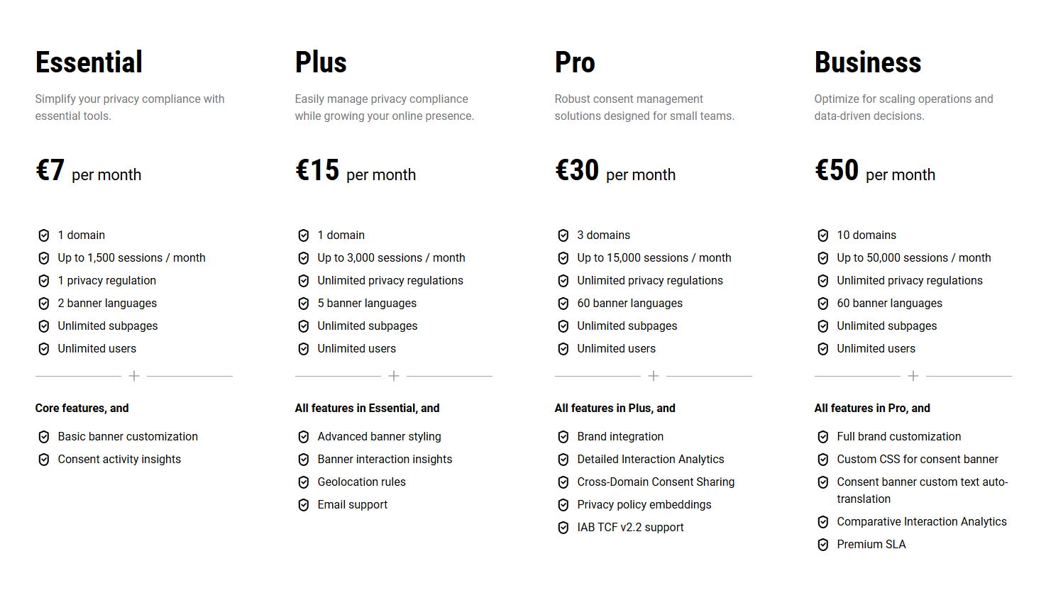 Usercentrics subscription packages