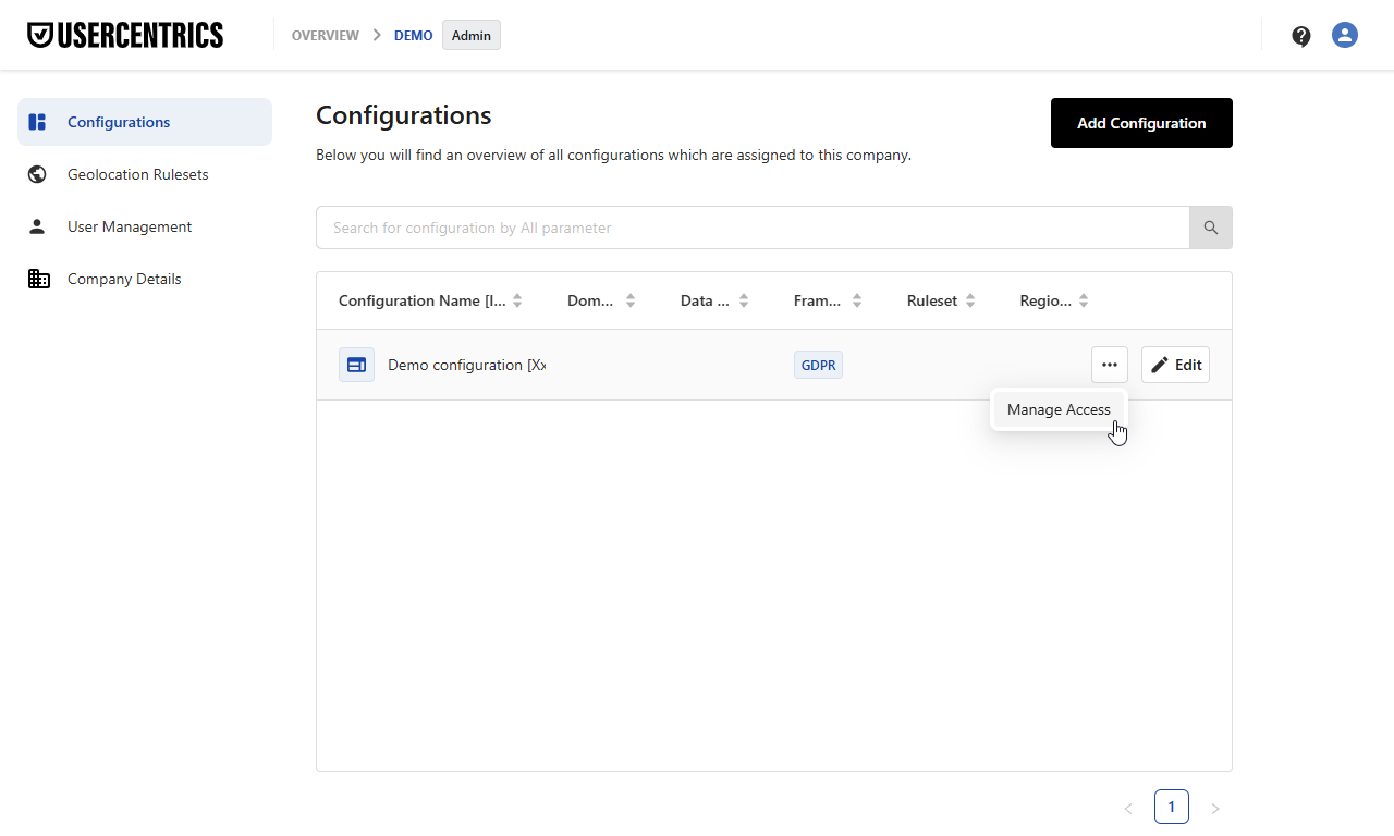 The configurations overview