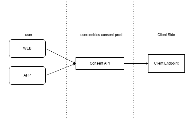 Untitled Diagram-1744711062849.drawio.png